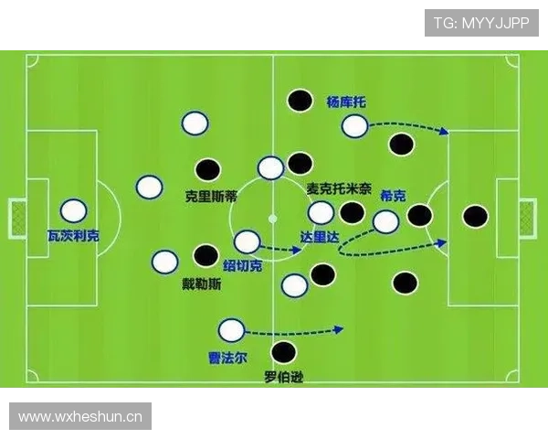 根特边路进攻表现稳健，近期战术侧重两翼推进