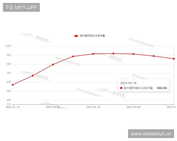 切尔西：争四竞争形势复杂，赛季走势面临考验