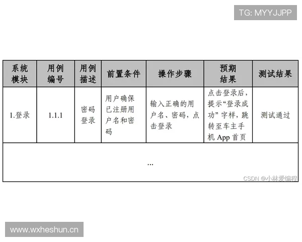 桑保利临场指挥思路解析:战术调整与比赛阅读能力提升 桑保利临场指挥思路解析:战术调整与比赛阅读能力提升