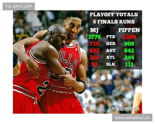 斯科蒂·皮蓬挡拆创造空间提升防守转换效率显著