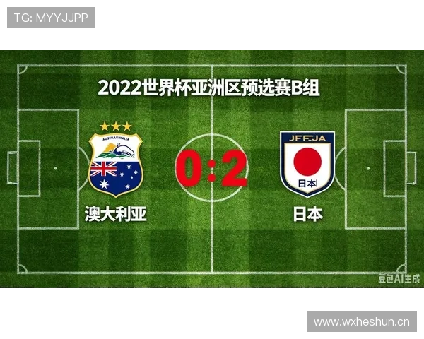 澳大利亚2026世界杯预选赛晋级前景分析 亚洲区突围之路几何 澳大利亚2026世界杯预选赛晋级前景分析 亚洲区突围之路几何